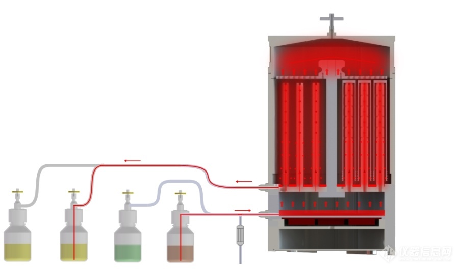Step 2-Acid Vapor  Cleaning.jpg